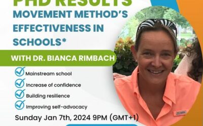 PHD RESULS | Veranstaltung 07.1.2024